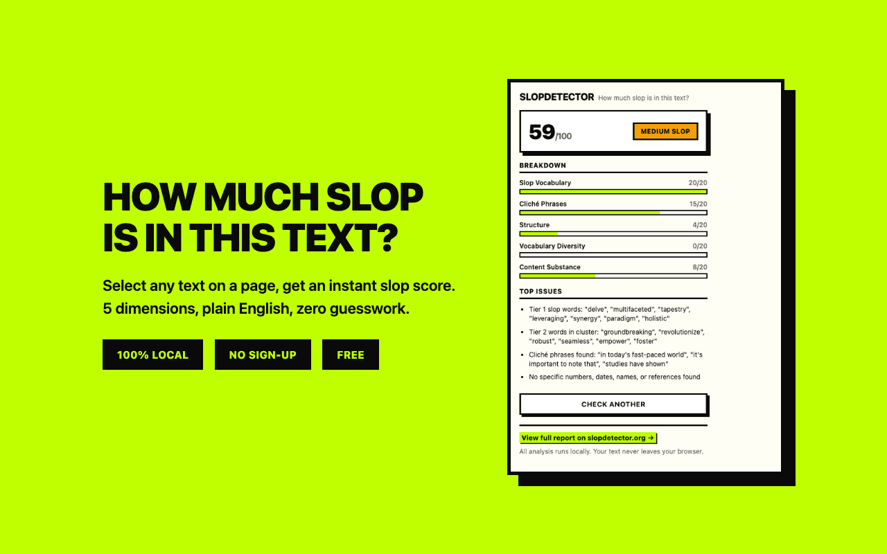The SlopDetector extension analyzing selected text and showing the slop breakdown